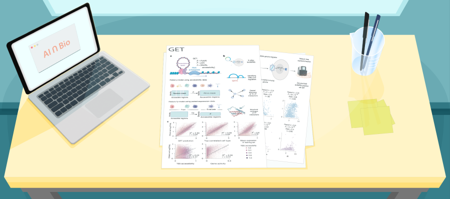 Illustration of a desk with figures from a paper on GET