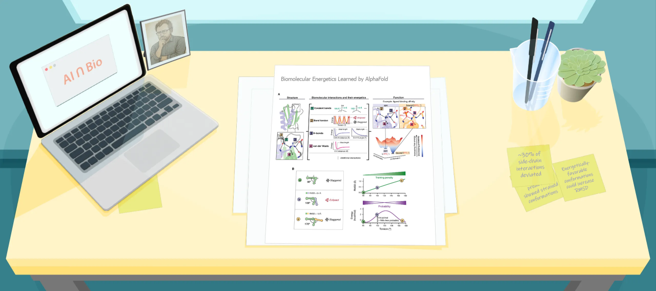 Illustration of a desk with a figure from a recent paper about AlphaFold3 Evaluations