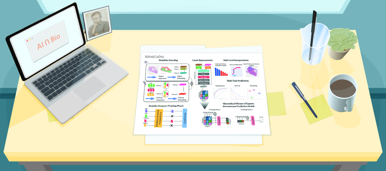 Illustration of a desk with a figure from a recent paper about CustOmics