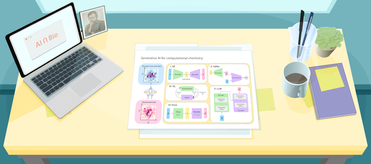 Illustration of a desk with a figure from a recent paper about generative AI and emergent phenomena