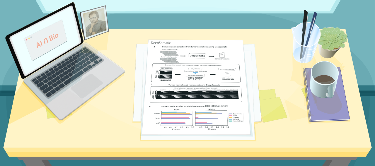 Illustration of a desk with a figure from a recent paper about DeepSomatic