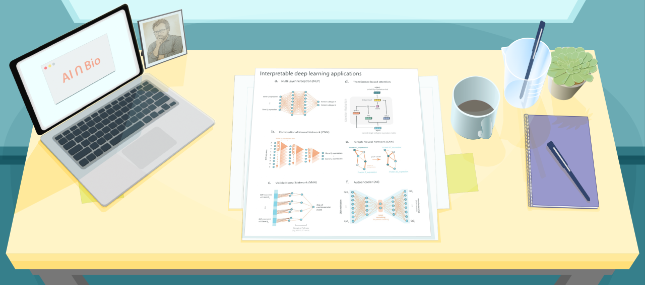 Illustration of a desk with a figure from a recent paper about interpretable deep learning applications
