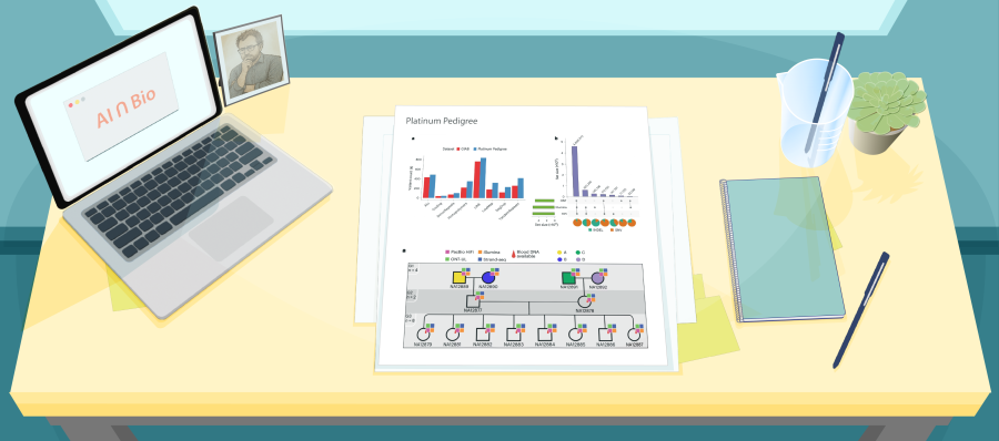 Illustration of a desk with a figure from a recent paper about Platinum Pedigree